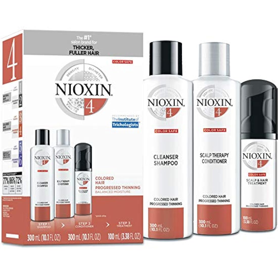 Kit para cabello teñido