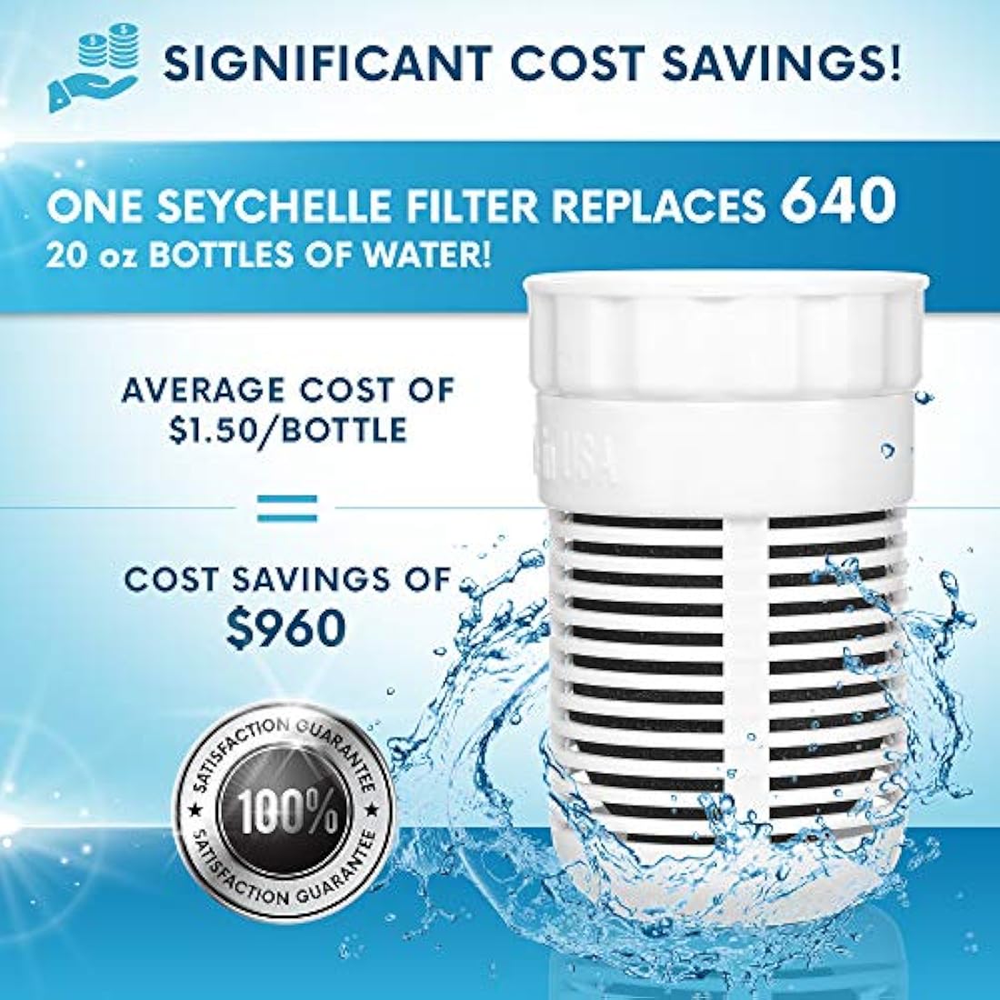 filtro de repuesto para SEYCHELLE Agua Pura Jarra