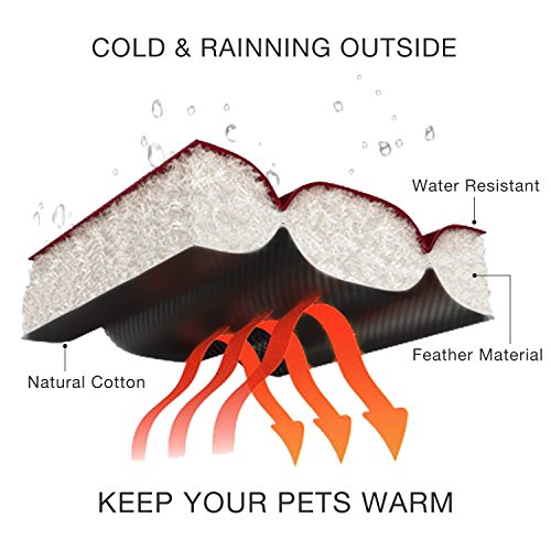 LESYPET Abrigo de invierno cálido para perro  acolchado