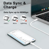Pack de 2 cables de carga rápida tipo C de 6 pies