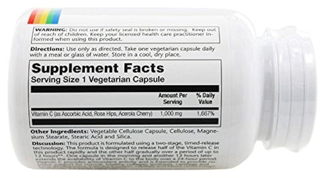 Vitamina C dos