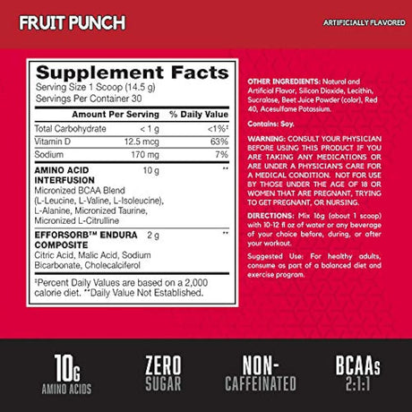 Vitamina para recuperación muscular y resistencia