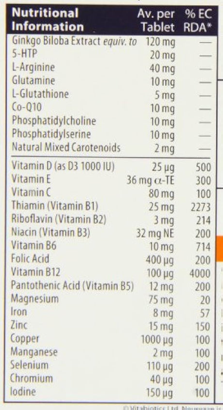 Vitabiotics Neurozan Cápsulas 30 Cápsulas