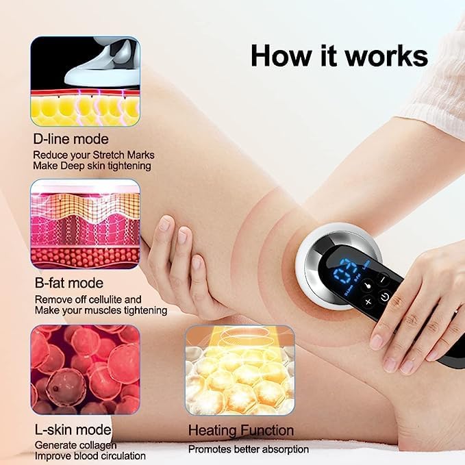 Masajeador Anticelulitis para Estrías, Marca XYZ, Modelo ABC123