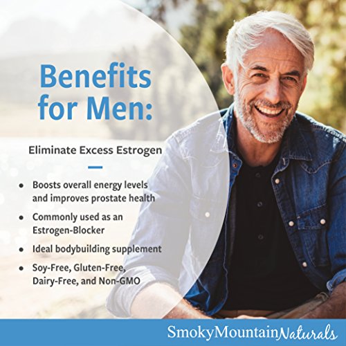 suplemento de Alivio de la menopausia