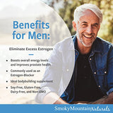 suplemento de Alivio de la menopausia