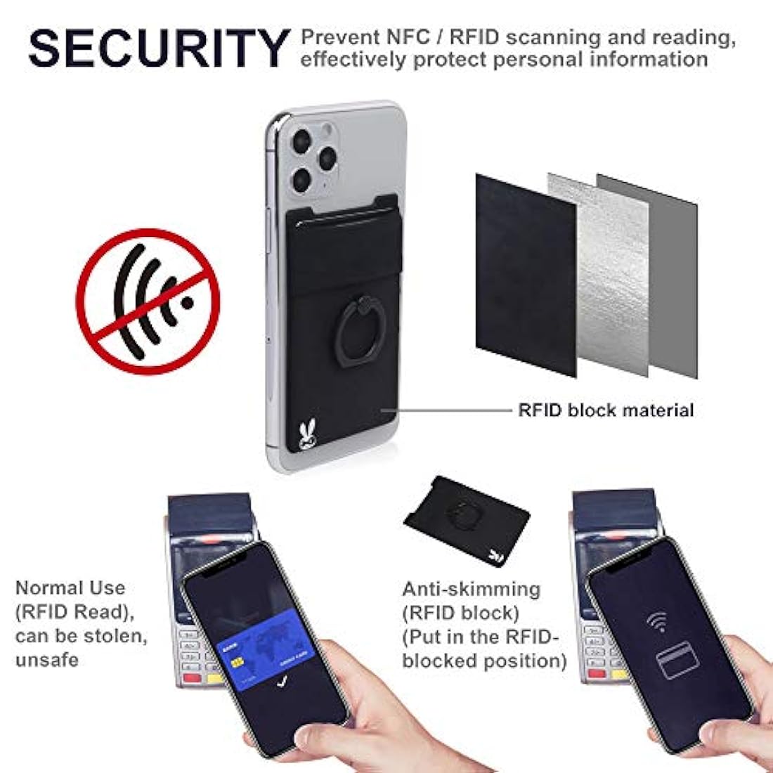 Funda para teléfono celular 5 en 1 con soporte para tarjeta