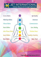 Exquisito Cuarzo Rosa Antena Orgone Cono Chakra Cristal