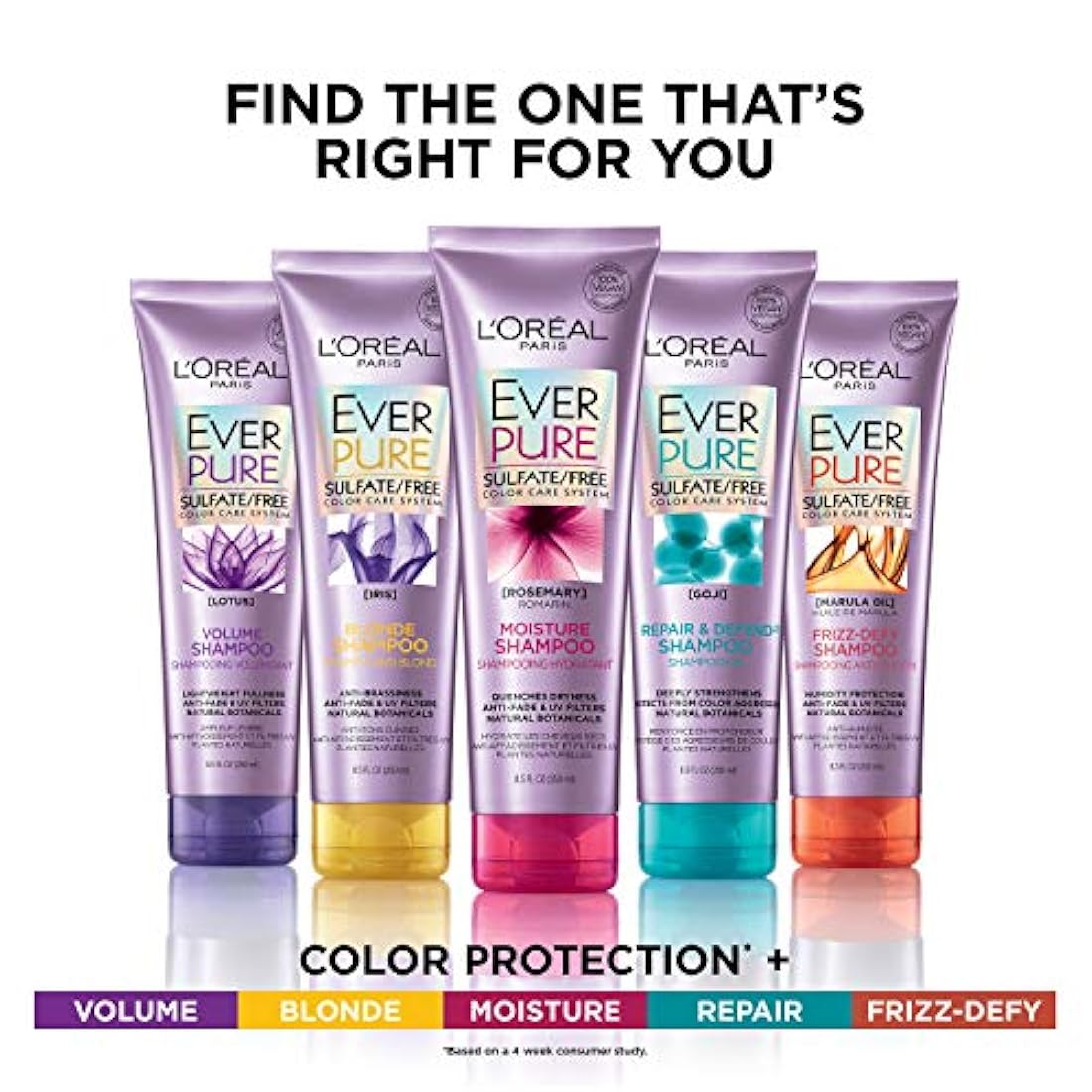 Kit de champú y acondicionador para cabello con color
