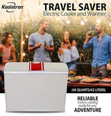 Nevera portátil y Refrigerador eléctrico
