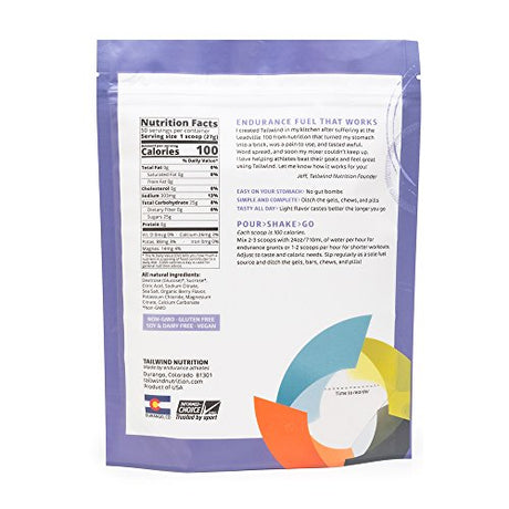 Complejo de nutrición y resistencia de Tailwind