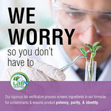 Solaray Phytoestrogen Plus EFA 's Suplemento, 60 unidades