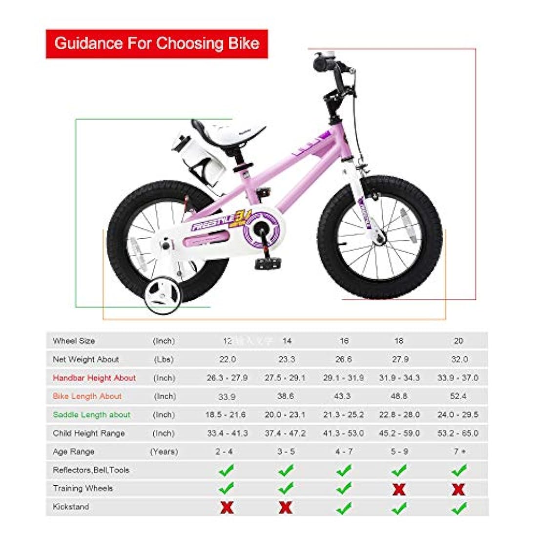 Bicicleta infantil para niños y niñas