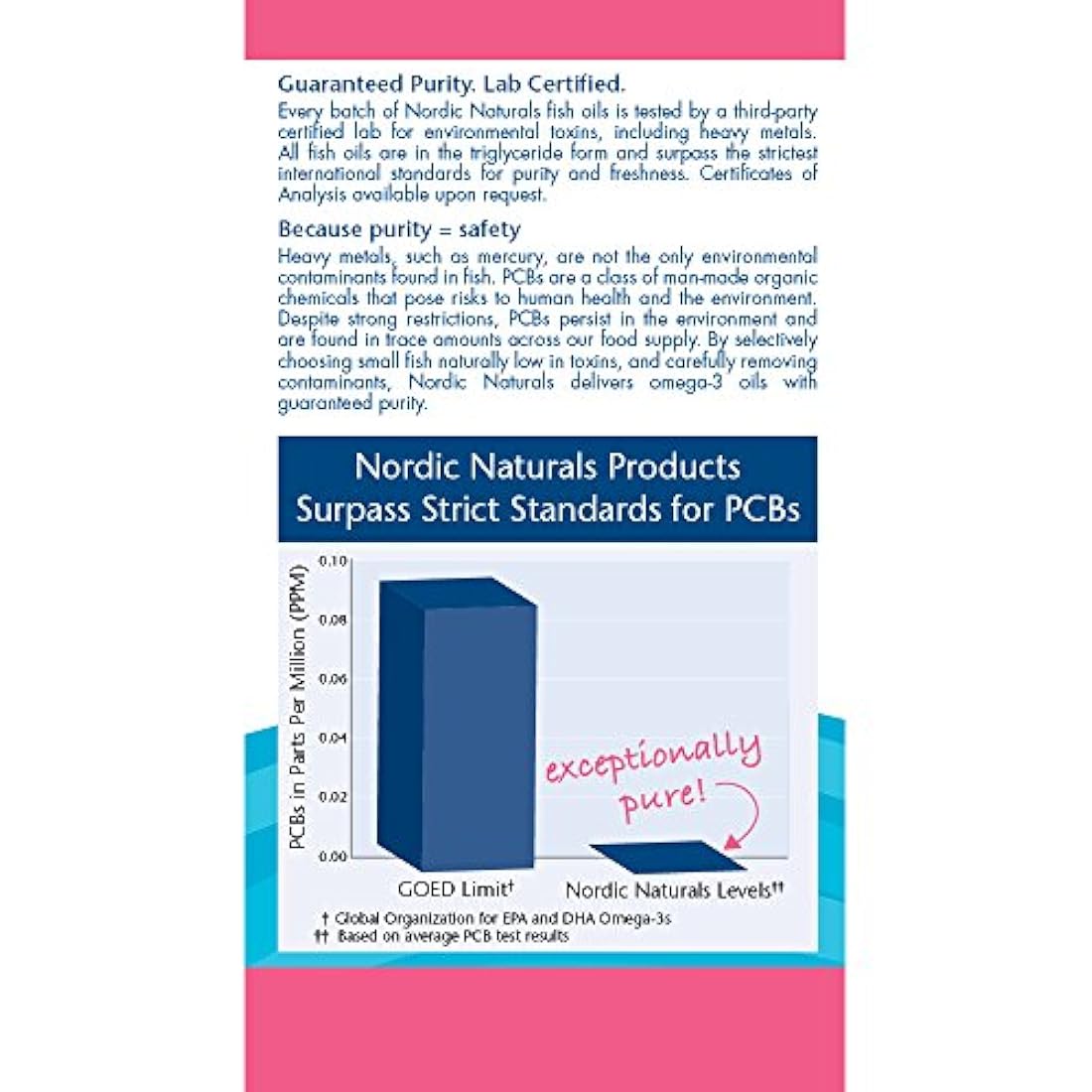 Nordic Naturals Prenatal DHA, apoya el desarrollo cerebral
