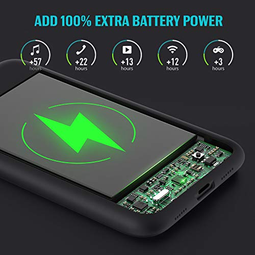 Funda de batería para iPhone 12/12 Pro, funda de carga de batería de 6800 mAh, funda protectora de batería para iPhone 12/12 Pro, funda inteligente de 6.1 pulgadas, color negro