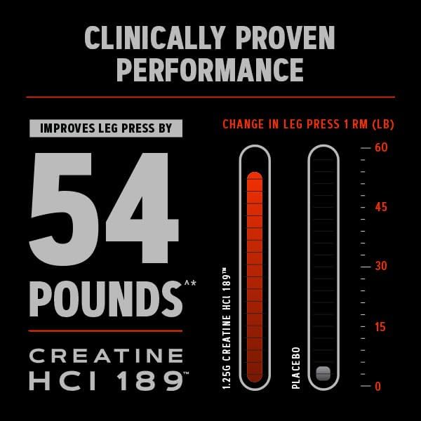 Suplementos GNC AMP HCl 189 240 comprimidos