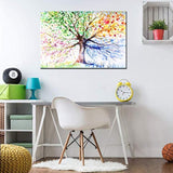 Pintura en lienzo con diseño de árbol de la vida
