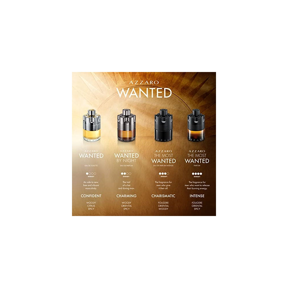 Perfumes o Colonia para hombres Fragancia Fougere