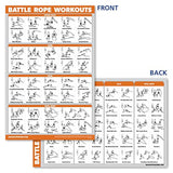Póster-Laminado-Battlerope Ejercicio Gráfico - 18 pulgadas