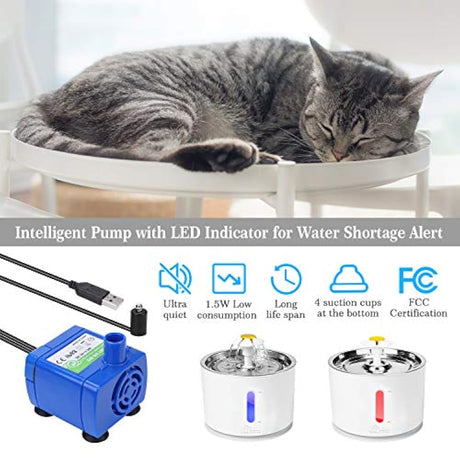 Fuente de agua de gato de acero inoxidable, 81oz/2.4L, bomba inteligente con indicador LED para alerta de escasez de agua, ventana de nivel de agua