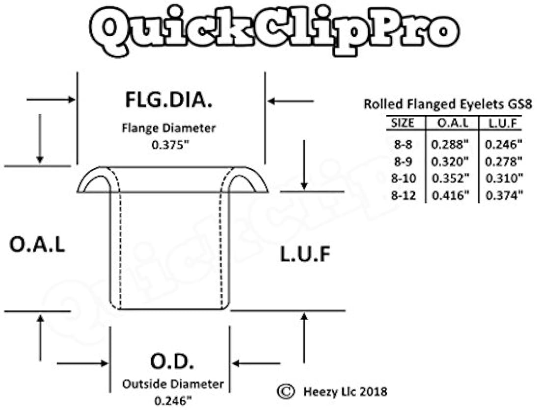 QuickClip Pro Mil-Spec Kydex ojales, latón negro óxido