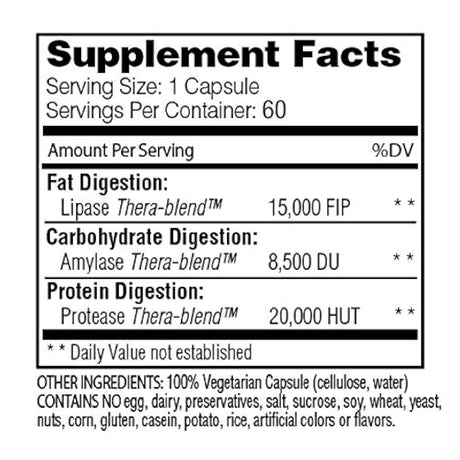 Suplemento de keto para apoyar la digestión