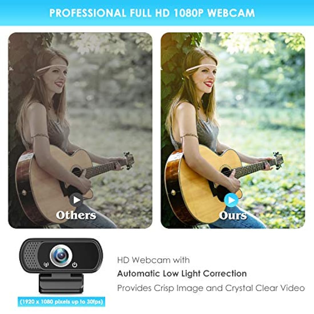 Webcam HD 1080P con obturador de privacidad y trípode
