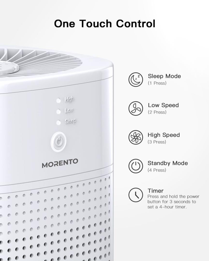 Purificador de aire para dormitorio con filtro HEPA HY1800