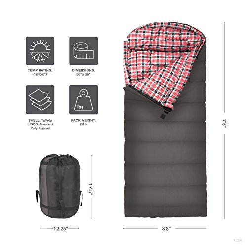 TETON Sports Celsius XXL Sleeping Bag; Great for Family Camping; Free Compression Sack