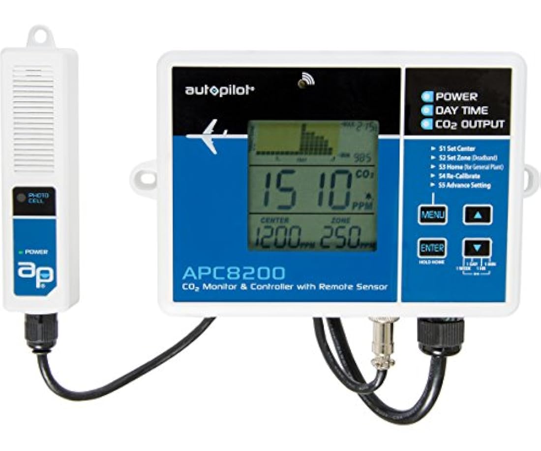 Monitor y controlador de piloto automático de CO2