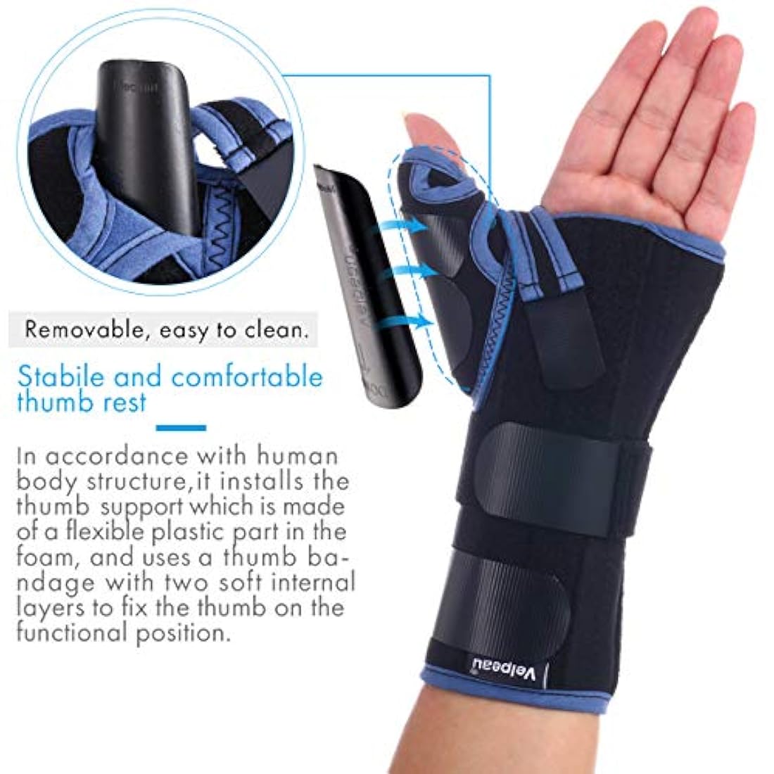 Velpeau Muñequera con férula espica del pulgar