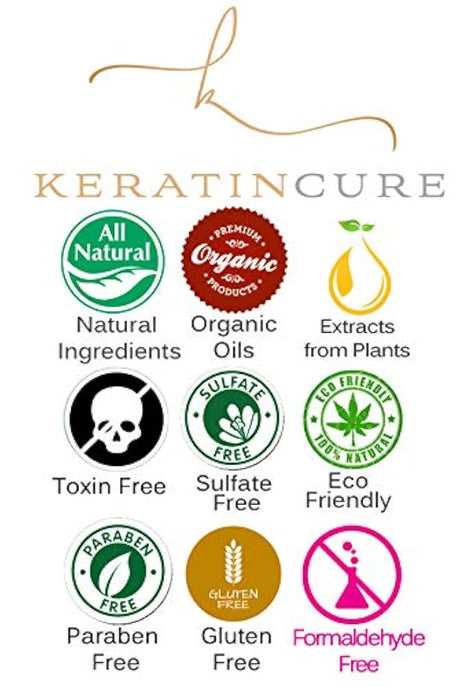Keratina con aceite de argán Nutritivo Alisado