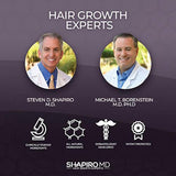 Champú para la pérdida de cabello Bloqueadores DHT