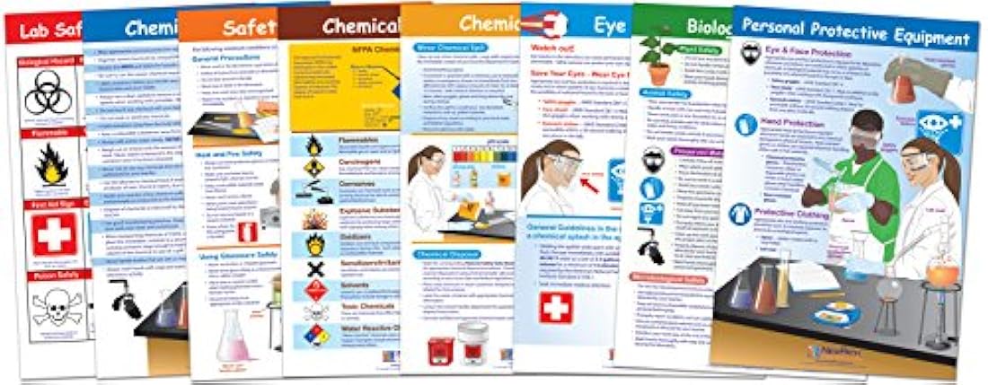 Seguridad en el laboratorio tablón de anuncios chart set