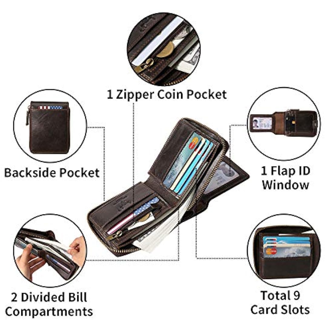 Cartera con cremallera para hombre bloqueo RFID MING CLAN