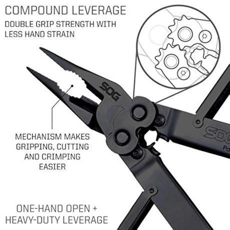 Multiherramienta PowerLock EOD SOG con cúter de seguridad