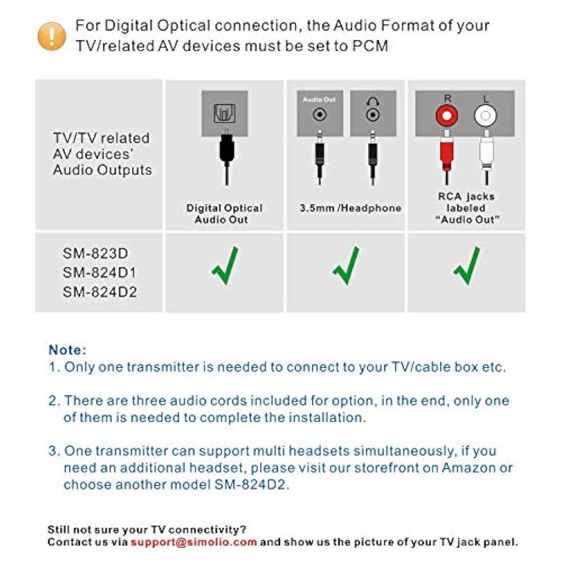 SIMOLIO - Auriculares inalámbricos digitales con óptica