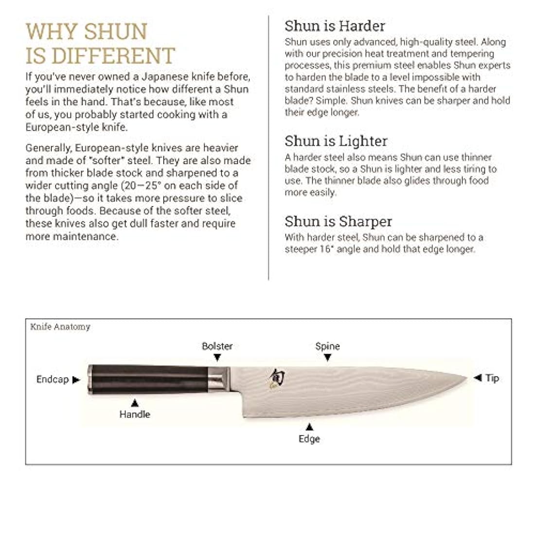 Shun 2 cuchillos clásicos Sencillo 7 pulgadas Negro