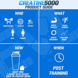 Evlution Nutrition Creatine5000 0.18 oz de monohidrato