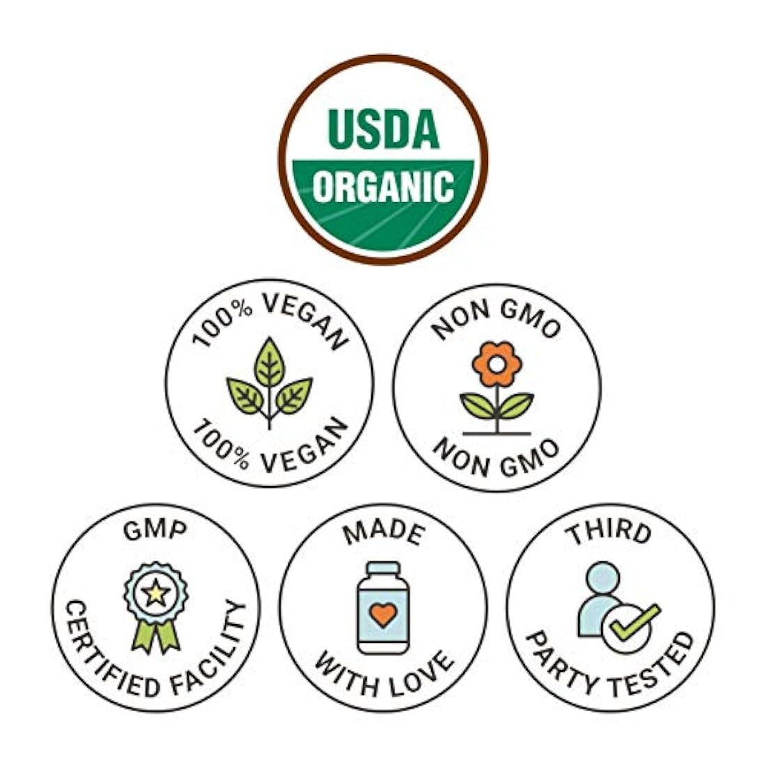 Superfood en polvo ingredientes orgánicos Nested Naturals
