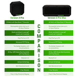 Altavoz Bluetooth Golf con soporte, altavoz Bluetooth