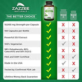 Extracto de té verde Zazzee, 150 cápsulas vegetales