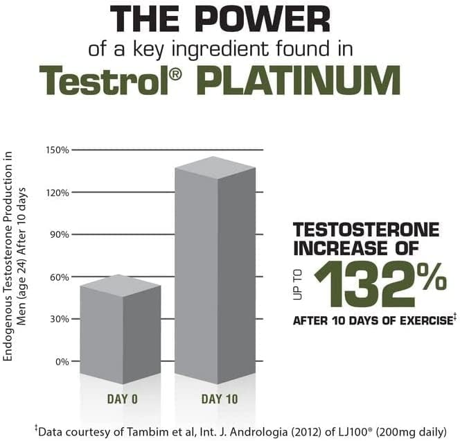 Suplementos testrol platino resistencia libido refuerzo