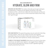 Serum para el cuidado facial