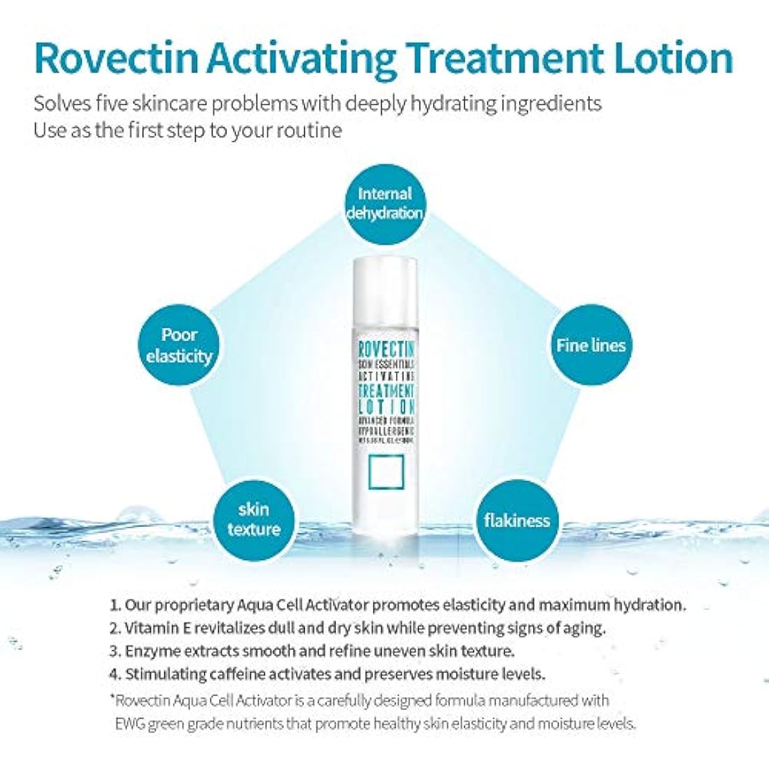 Rovectina Tratamiento Activador Loción - Tonificador de piel