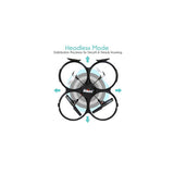 Dron RC con cámara HD  Cuadricóptero SERENELIFE SLDR18HD