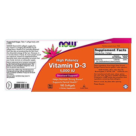Vitamina D3 de cápsulas blandas