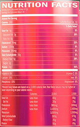 Proteína de suero de leche