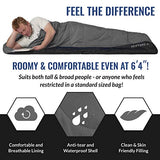 VENTURE 4TH - Saco de dormir para mochilero, ligero, cálido, pero también para tiempo frío, para adultos, niños o parejas, ideal para senderismo, camping o aventuras al aire libre, individual, XXL o doble