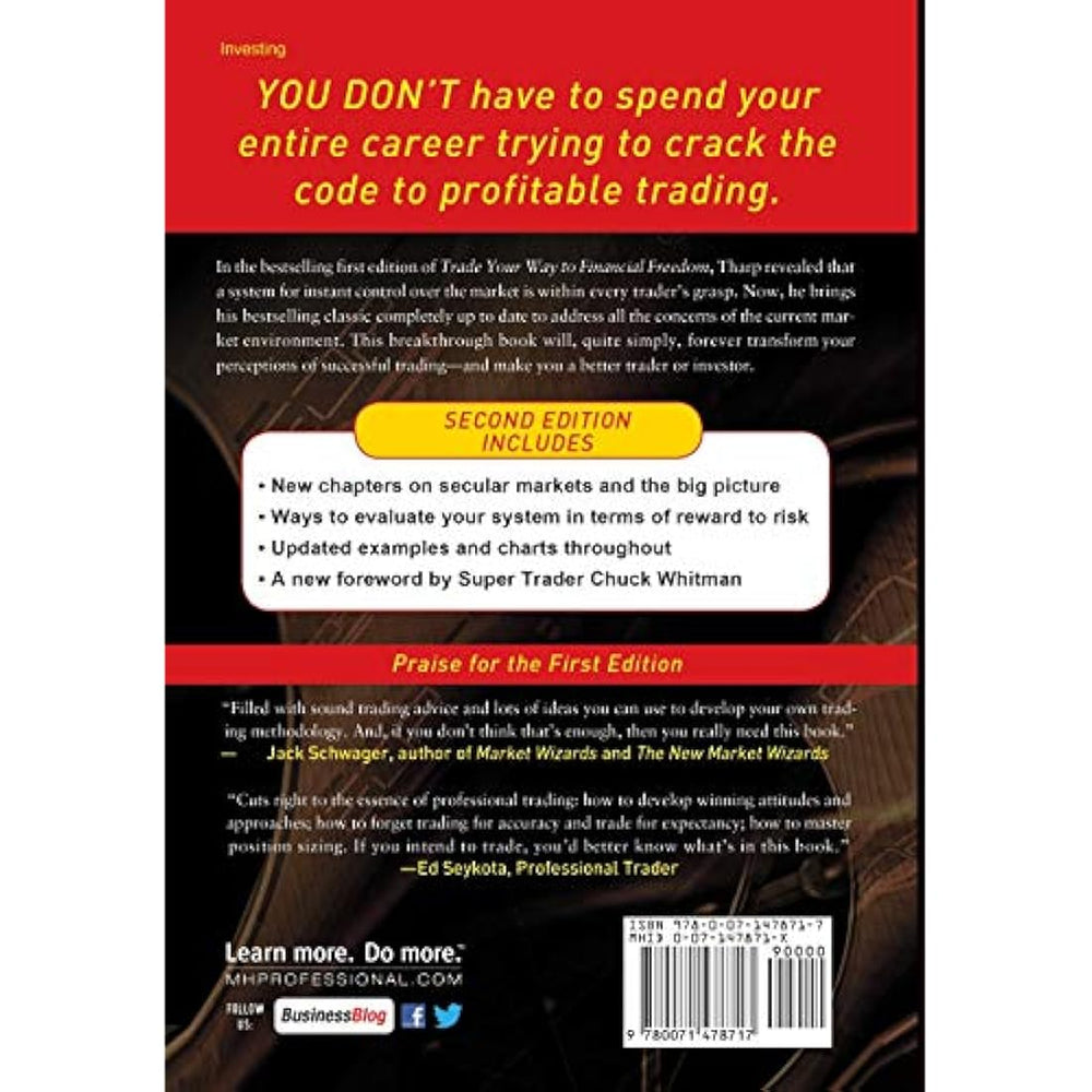 Cambia tu camino hacia la libertad financiera